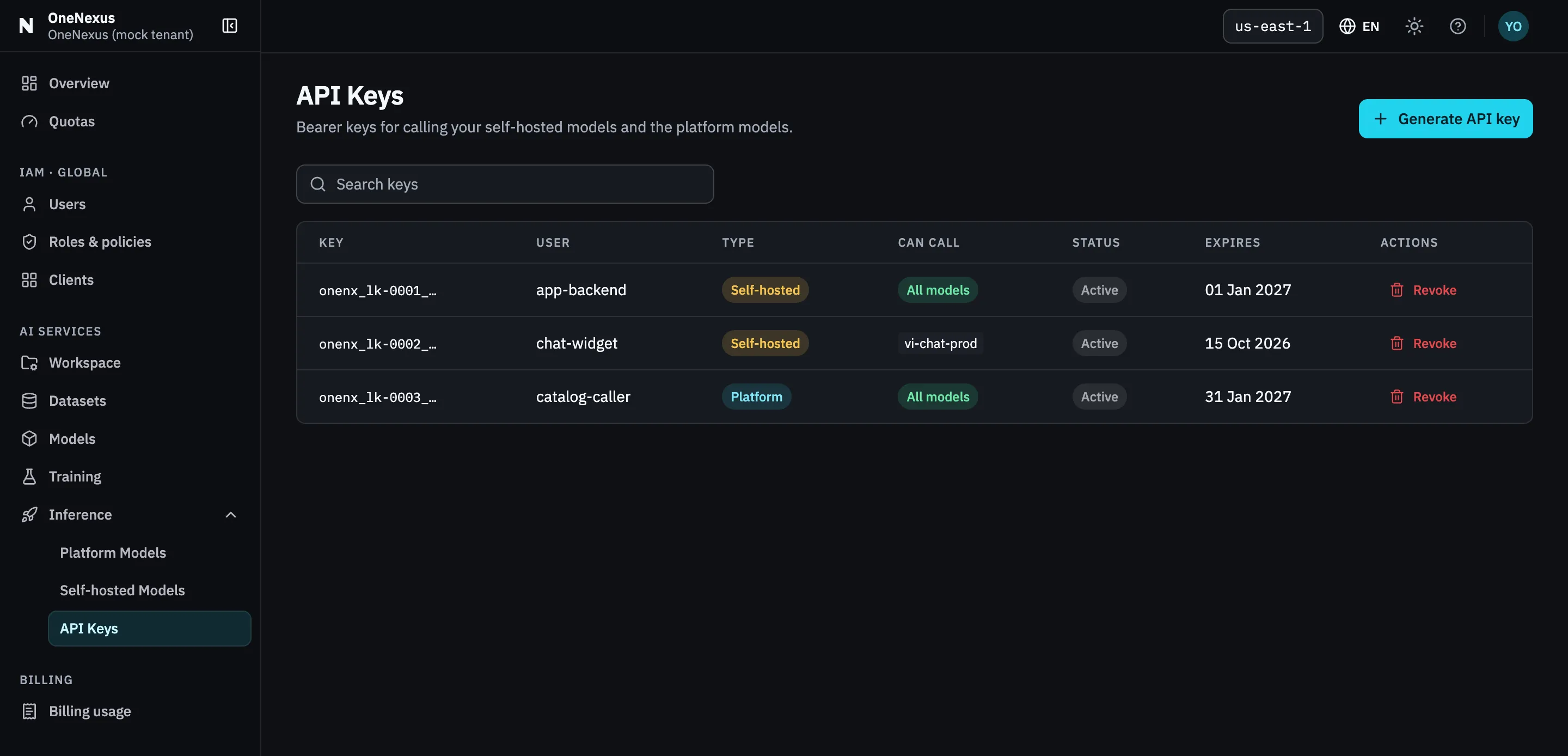 The API Keys list. Columns show the key id, the user it was issued to, its Type, what it can call, its status and its expiry, with a Revoke action on each row.