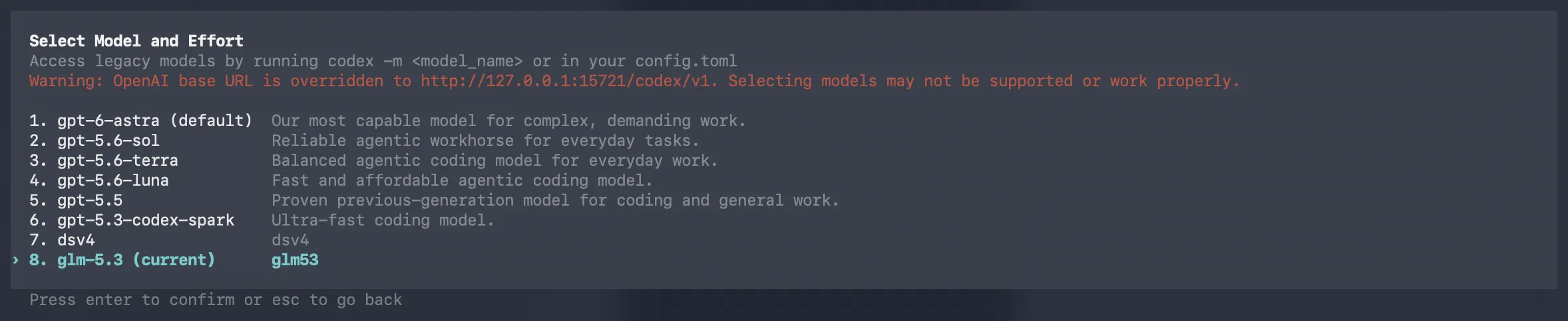 Codex CLI's Select Model and Effort list. A red warning says the OpenAI base URL is overridden to http://127.0.0.1:15721/codex/v1. Below the gpt models sit dsv4 and glm-5.3, with glm-5.3 marked current.